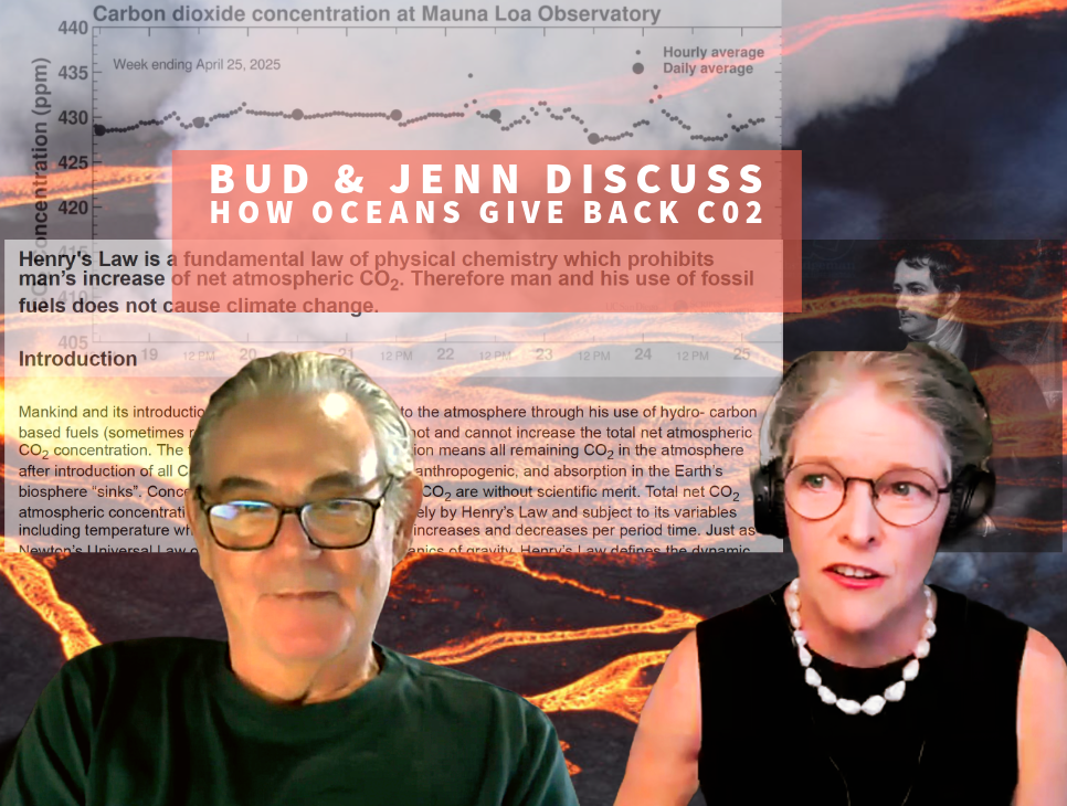 Oceans Giving Back a Little C02